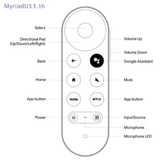 Myriadu ใหม่ รีโมตคอนโทรล บลูทูธ แบบเปลี่ยน สําหรับ 2020 Google Smart TV Chromecast 4k Snow G9N9N GA01919 20 23 1 ชิ้น