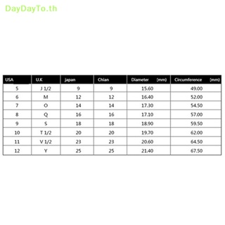 Daydayto แหวนเพทาย ลูกบาศก์ หลากสี เครื่องประดับ ของขวัญวันครบรอบ สําหรับผู้หญิง TH