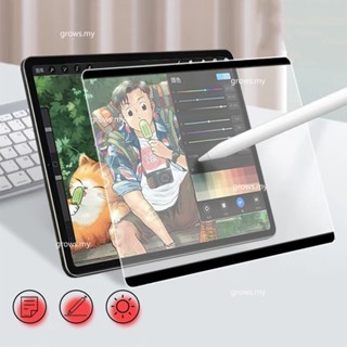 ฟิล์มกันรอยหน้าจอแท็บเล็ต แบบแม่เหล็ก เนื้อแมตต์ สําหรับ Xiaomi Pad 6 Pro 2023 Redmi Pad SE 11 Mi Pad 5 Pro 11 Redmi Pad 10.61