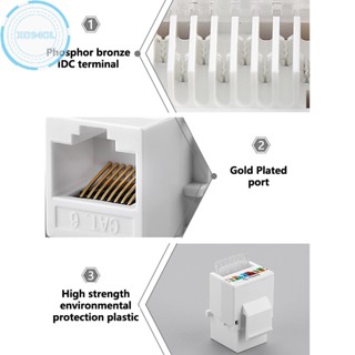 Xo94ol RJ45 Cat6 UTP อะแดปเตอร์แจ็คเชื่อมต่อเครือข่ายอินเตอร์เน็ต ตัวเมีย TH