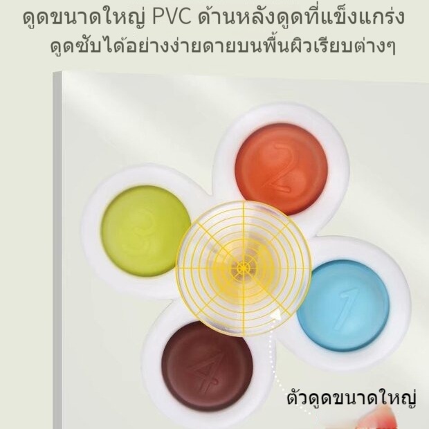 ถูกที่สุด! สปินเนอร์ Fingertip Spinner เซต 3 ชิ้น แบบกดได้ มีพระอาทิตย์ ผึ้ง และแครอท / Bathing toy - รูปที่ 5