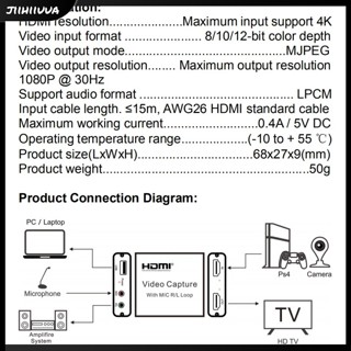 Jl- การ์ดจับภาพวิดีโอเกม HD 1080P 4K*2K HDMI เป็น USB 2.0