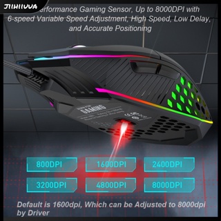 Jl- X801 เมาส์เกมมิ่งมีสาย Rgb เรืองแสง ใส่สบาย ประสิทธิภาพสูง สําหรับคอมพิวเตอร์