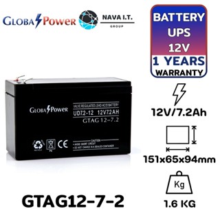 COINSคืน15%⚡FB9JMZV6⚡ (468) GLOBAL POWER GTAG12-7-2 BATTERY 12V 7.2Ah สำหรับเครื่องสำรองไฟ UPS อุปกรณ์ไฟฟ้า ประกัน 1 ปี