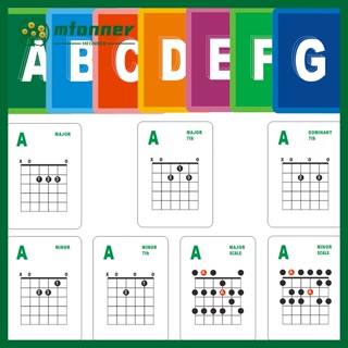 แผนภูมิคอร์ดกีตาร์ไฟฟ้า 6 สาย 49 ชิ้น สําหรับผู้เริ่มต้น คอร์ดกีตาร์ ครู