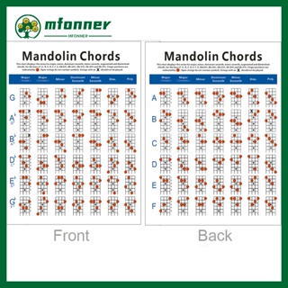 โปสเตอร์ Mandolin Chord Chart สําหรับผู้เริ่มต้นเรียนการสอน