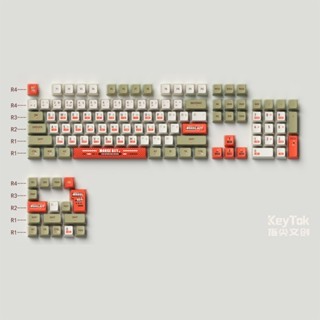 Keytok ปุ่มกดคีย์บอร์ด OEM PBT แบบใส สองสี