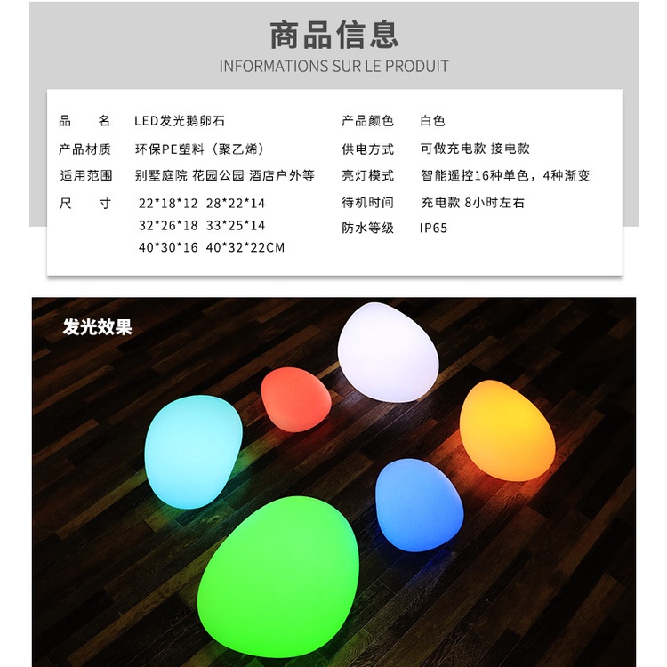 โคมไฟหิน พลังงานแสงอาทิตย์ กันน้ํา สําหรับตกแต่งสวน สนามหญ้ากลางแจ้ง - รูปที่ 5