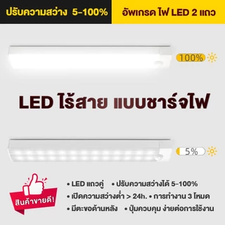 Panasi ไฟเซ็นเซอร์ โคมไฟ LED ไร้สาย เซนเซอร์ตรวจจับเคลื่อนไหวมนุษย์ มีแม่เหล็ก อัพเกรด ไฟ LED 2 แถว ติดตั้งง่าย