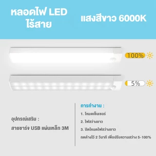 Panasi ไฟเซ็นเซอร์ โคมไฟ LED ไร้สาย เซนเซอร์ตรวจจับเคลื่อนไหวมนุษย์ มีแม่เหล็ก อัพเกรด ไฟ LED 2 แถว ติดตั้งง่าย