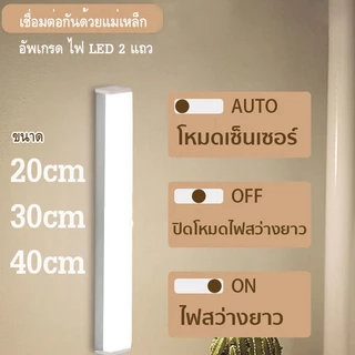 Panasi ไฟเซ็นเซอร์ โคมไฟ LED ไร้สาย เซนเซอร์ตรวจจับเคลื่อนไหวมนุษย์ มีแม่เหล็ก อัพเกรด ไฟ LED 2 แถว ติดตั้งง่าย