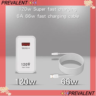 Preva อะแดปเตอร์ชาร์จ QC 5.0 ชาร์จเร็ว