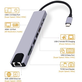 ZS Type C to PD USB3.0 SD TF HDMI RJ45 type-c docking station (8 in 1) รุ่น  HO-10