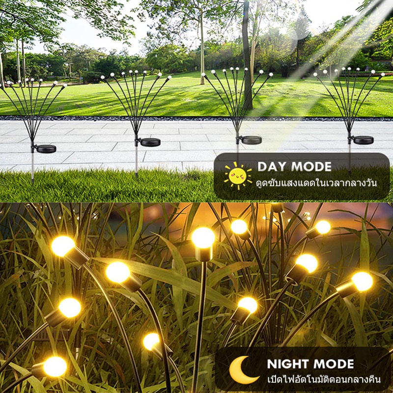 ไฟสวนโซล่าเซลล์ รูปหิ่งห้อย ไฟตกแต่ง LED และสนามหญ้ากลางแจ้ง สําหรับตกแต่งบ้าน ประดับเทศกาล - รูปที่ 2
