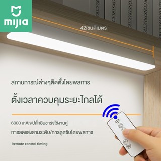 โคมไฟตั้งโต๊ะ Led ป้องกันดวงตา แบบชาร์จ Usb สําหรับหอพัก ห้องนอน แต่งหน้า เรียน