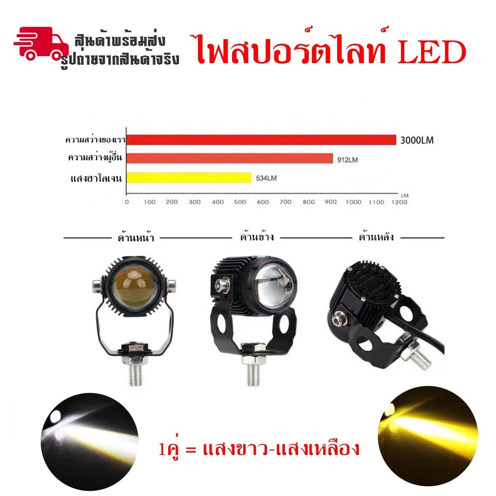 ไฟสปอร์ตไลท์ LED Mini Driving Light 1คู่ มีพัดลมระบายความร้อนในตัว ไฟสองสี ขาว-เหลืองรุ่นมีไดเวอร์(สวิตช์ฟรี) - รูปที่ 3
