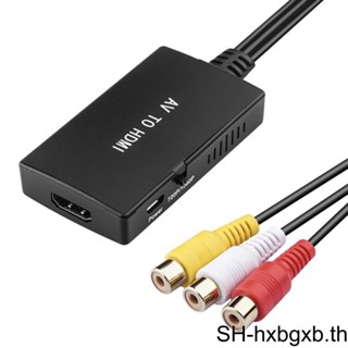 อะแดปเตอร์แปลงคอมโพสิตอะนาล็อก 1/2/3 RCA เป็นมอนิเตอร์