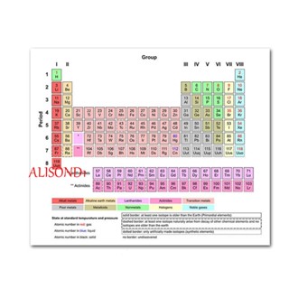 Alisond1 ตารางธาตุขององค์ประกอบหอพักชั้นเรียนตกแต่งบ้านภาพจิตรกรรมฝาผนังกระดาษภาพผนังภาพครูช่วยการศึกษาโปสเตอร์