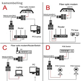 Kamembelling อะแดปเตอร์เชื่อมต่อสายแลน อีเธอร์เน็ต RJ45 1 เป็น 2 ทาง RJ45 Cat5 Cate6 EN