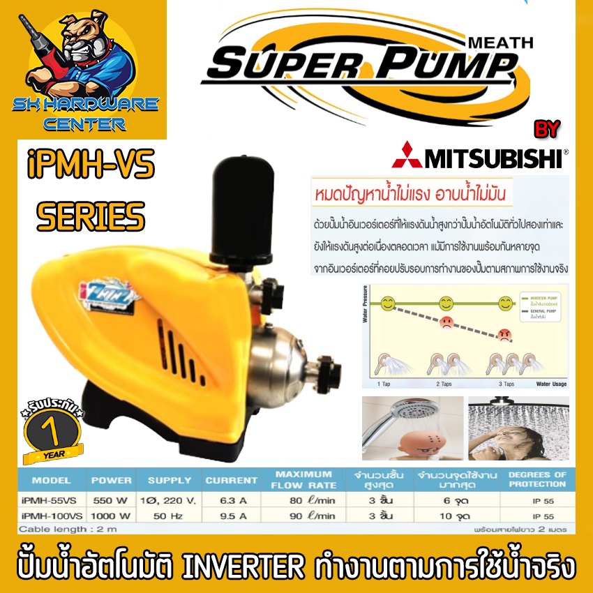 ปั้มอัตโนมัติ Inverter มีกำลัง 500w - 1000w ขนาดเข้า-ออก 1นิ้ว ยี่ห้อ SUPER PUMP BY MITSUBISHI รุ่น 