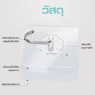 ตะขอแขวนผนัง แท้100% รับน้ำหนักได้ 20 kg ไม่ต้องเจาะ ติดทน จะไม่มีรอยกาวอีกต่อไป