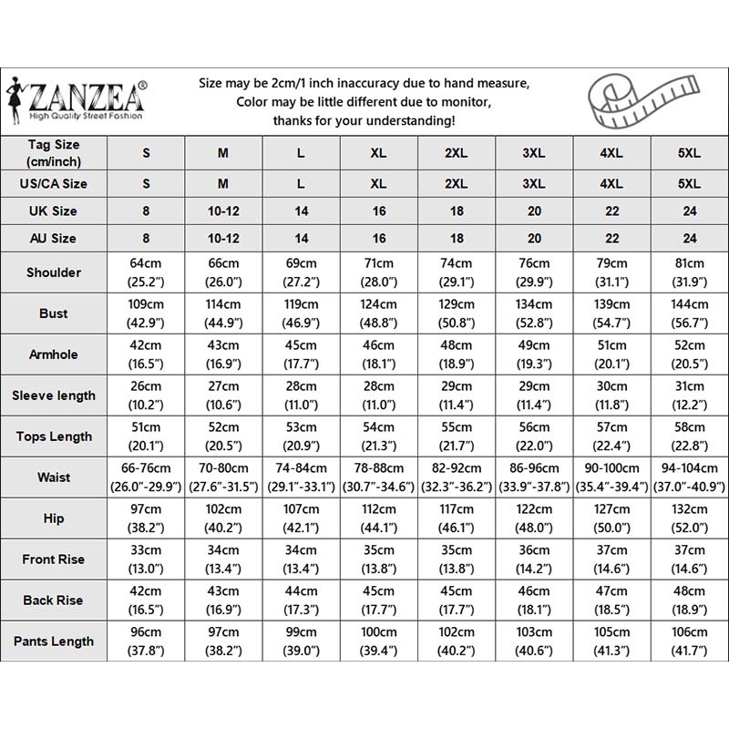 รูปภาพ 2