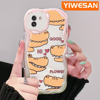 เคสโทรศัพท์มือถือ ซิลิกาเจลนิ่ม ใส กันกระแทก ลายหนังจระเข้น่ารัก สําหรับ Samsung A03 Core A03s A02 M02 A02s M02s F02s