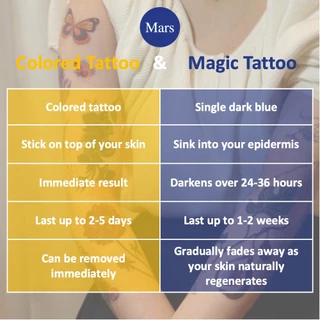 Mars Tattoo"Eight Cats" รอยสักชั่วคราว รอยสักปลอม Meme น่ารัก ลูกแมวน่ารัก กันน้ํา ลุครอยสักแท้ สีสันสดใส ทาง่ายและลบ CSX062