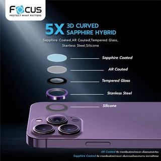 ฟิล์มวงแหวน กันรอยเลนส์กล้อง เคลือบแซฟไฟร์ โฟกัส สำหรับ iPhone 17 16 pro Max Focus 3D sapphire hybrid lens protector