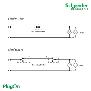 Schneider Electric สวิตช์ทางเดียว 2 ช่องประกอบสำเร็จรูปสีดำ | AvatarOn A | A7032F_BK | PlugOn