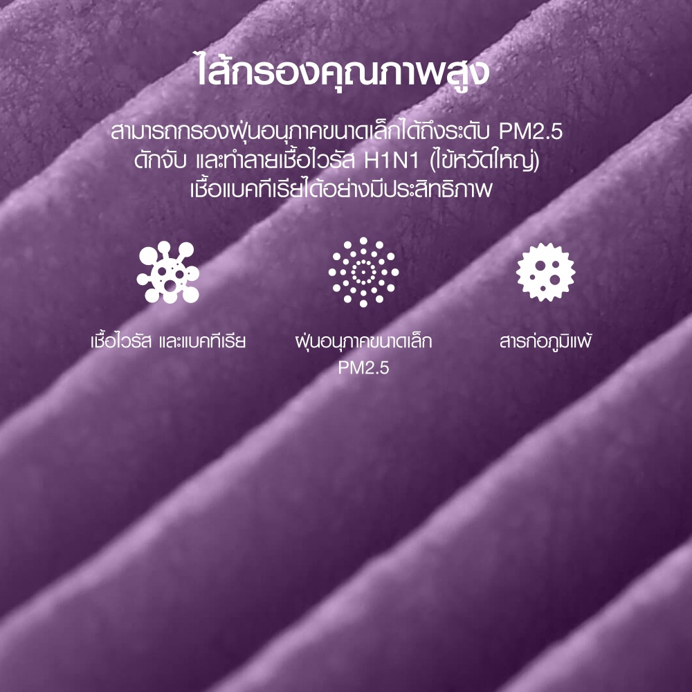 [ส่งด่วนฟรี!] ไส้กรองเครื่องฟอกอากาศสำหรับ XiaoMi Air Purifier Filter 2S 2H 3H Pro 2C 3C 4/4 Lite/4 Pro - รูปที่ 3