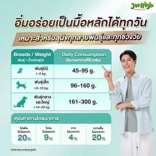 JerHigh เจอร์ไฮ มีท แอส มีลล์ โฮลิสติก อาหารสุนัข อาหารเม็ดเนื้อนุ่ม เกรดซุปเปอร์พรีเมี่ยม 500 กรัม