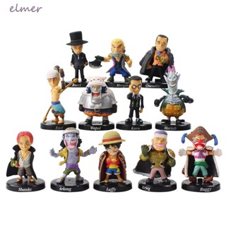 Elmer ตุ๊กตาฟิกเกอร์ PVC รูปการ์ตูนจระเข้ Moria Sabo Luffy ของเล่นสําหรับเด็ก