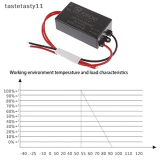 Ta โมดูลแปลงพาวเวอร์ซัพพลาย AC-DC 220V เป็น DC5V 6V 9V 12V 15V 20V 24V