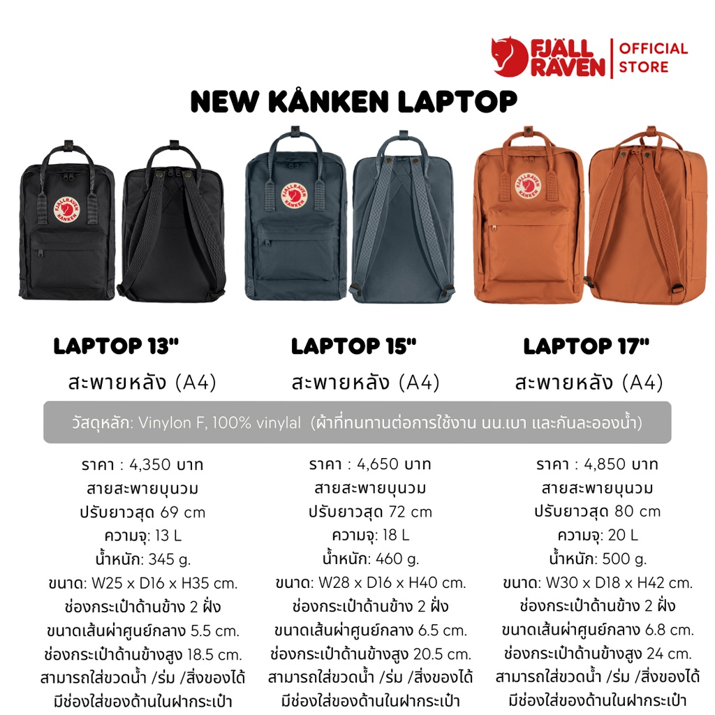 Kånken Laptop 17"/เป้ Kanken แท้ กระเป๋าคอมพิวเตอร์โน๊ตบุ๊ค แล็ปท็อป จากสวีเดน Unisex