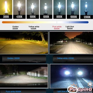 ชุดแปลงหลอดไฟซีนอน 55W H1 HID 3000-12000K สําหรับรถยนต์ 2 ชิ้น ต่อชุด