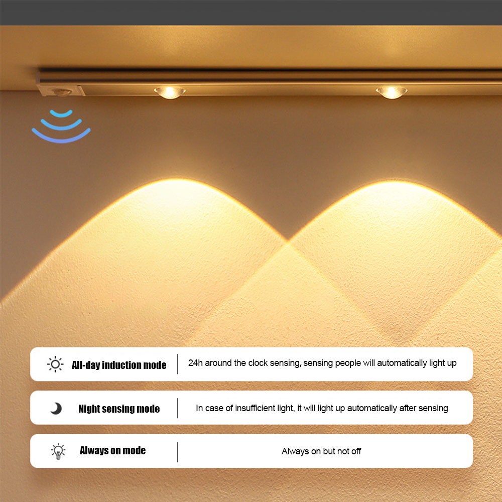 Motion Sensor Light LED Sensor โคมไฟไร้สาย Ultra Thin USB LED สําหรับตู้ครัวห้องนอนตู้เสื้อผ้าแสงในร