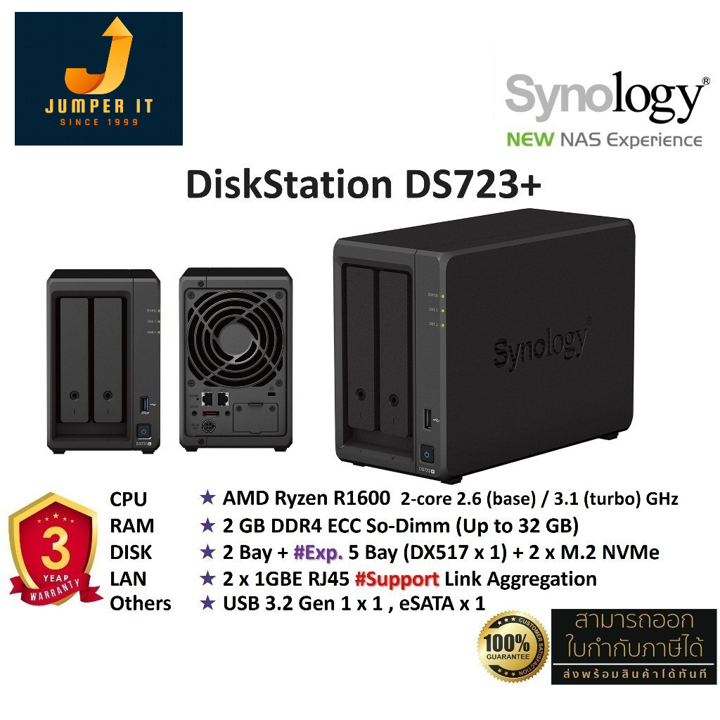 Synology NAS DiskStation รุ่น DS723+ (HDD 2 Bay + 2 M.2, 2-core 2.6 / 3.1 GHz, 2GB DDR4 Up to 32GB, 
