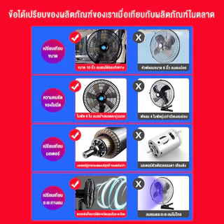 ksrain พัดลมติดหน้ารถยนต์ 10 นิ้ว 6 ใบพัด 12 โวลต์ และ 24 โวลต์ พัดลมพร้อมคลิปหนีบที่แข็งแกร่ง ลมแรงมอเตอร์ใหญ่