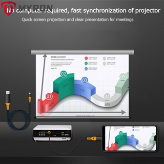 Myron สายเคเบิล Type-C เป็น HDMI USB 3.1 1080P หน้าจอโปรเจคเตอร์ 4K HD