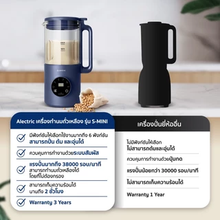Alectric เครื่องทำนมถั่วเหลือง รุ่น S-MINI - รับประกัน 3 ปี