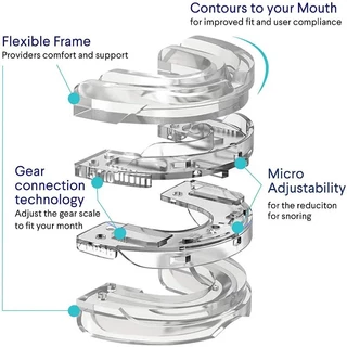 Comfort-Fit Night Guard สําหรับ Snoring & Bruxism - ส่งเสริมการนอนหลับอย่างสงบพร้อมบรรเทาที่ปรับแต่งได้สําหรับการหยุดหายใจการนอนหลับที่นุ่มนวลและระบายอากาศได้ดี