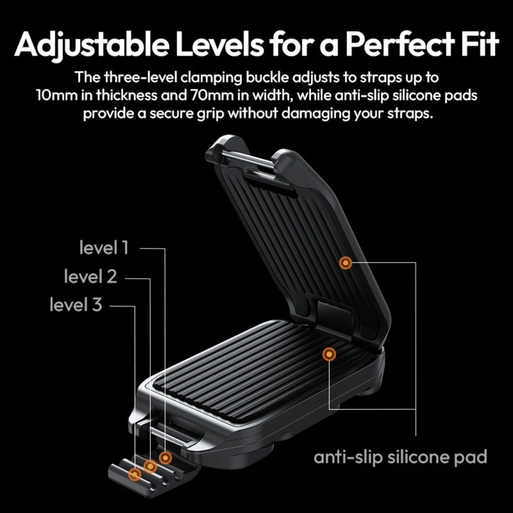 Ulanzi UKA07 UKA Quick-Release Kit เพลทปลดเร็วกล้อง หนีบสายสะพายกระเป๋า สายเข็มขัด รับน้ำหนัก 20 กก.