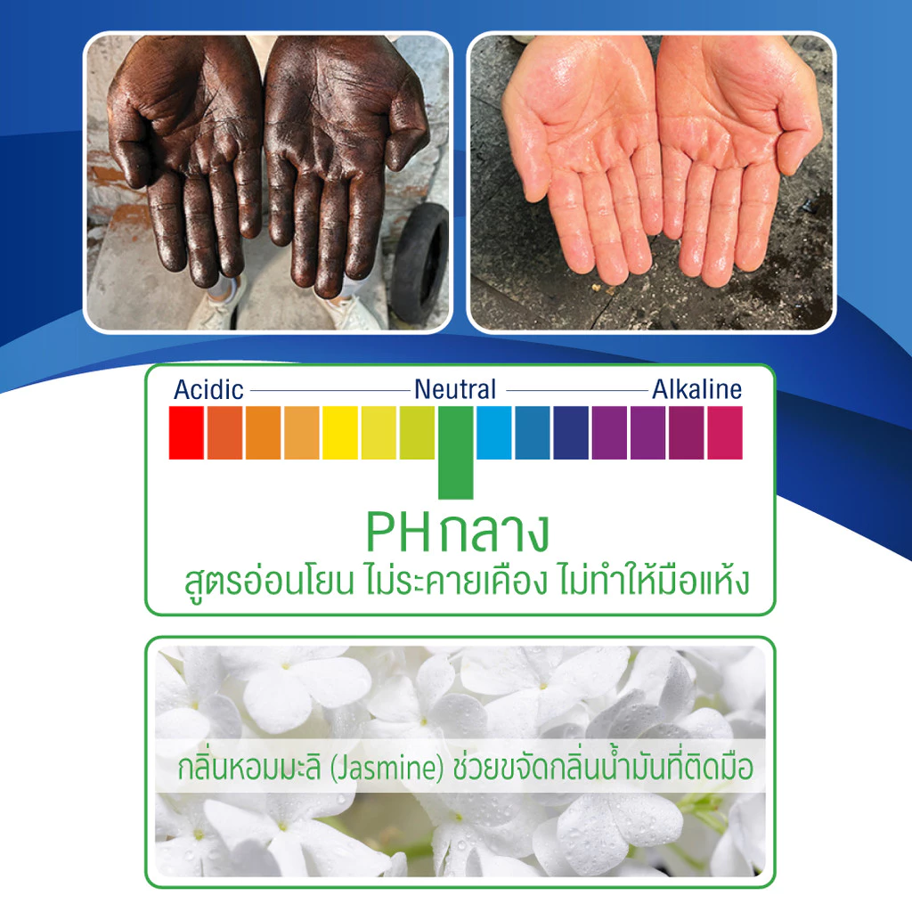 เจลล้างมือช่าง  น้ำยาล้างมือ คราบหนักจารบี น้ำมันเครื่อง กาว สี สิ่งสกปรก เขม่าดำ สบู่เหลวผสมผงขัด SUMO 500ML 2L thumbnail 7