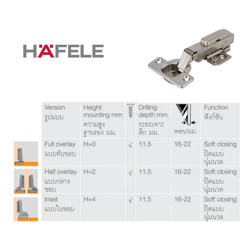บานพับถ้วย 35 มม. HAFELE (ราคาต่อห่อละ 2 ตัว) ระบบ SOFT CLOSE 483.02.113 483.02.114 483.02.115 เฮเฟเล่ OIL8448