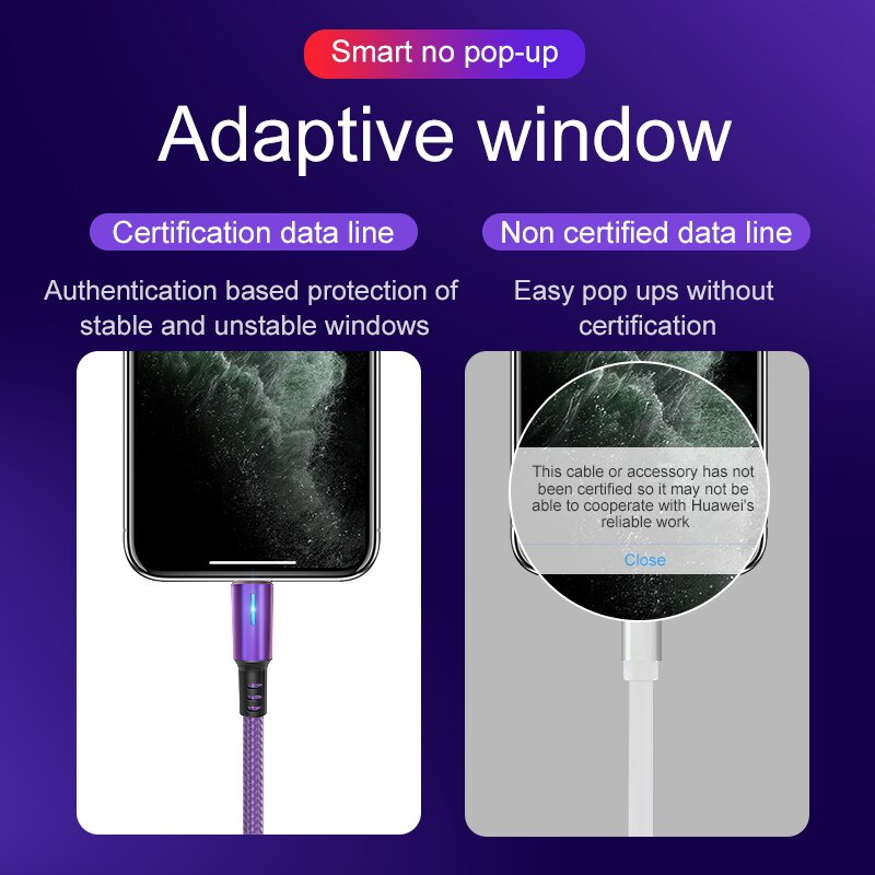 1.2m 5A Fast charger cable for android Micro L Type C รูปที่ 4