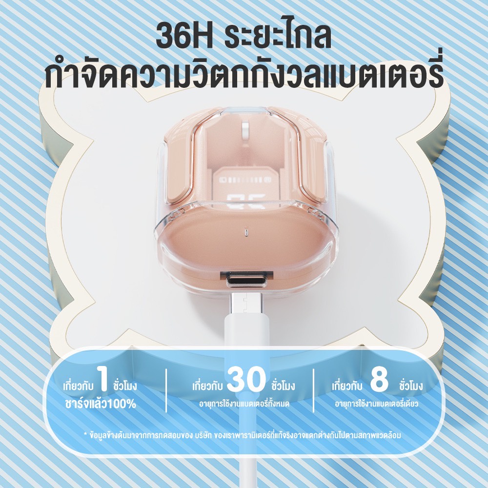 หูฟังไร้สาย Air31  สําหรับเล่นเกมกีฬา ตัดเสียงรบกวน สีโปร่งใส TWS บลูทูธ5.3