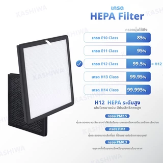 ไส้กรองเครื่องฟอกอากาศ Air Purifier Filter KASHIWA IM-004 ขนาด (27x30.8x2.3 cm.)