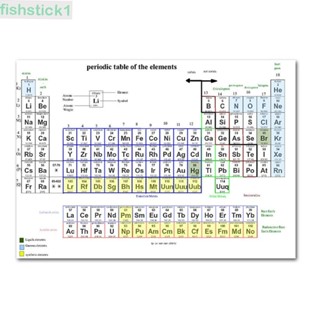 Fishstick1 โปสเตอร์วอลเปเปอร์ ลายตารางธาตุ ขนาด 300x200 มม. เพื่อการเรียนรู้ สําหรับหอพัก