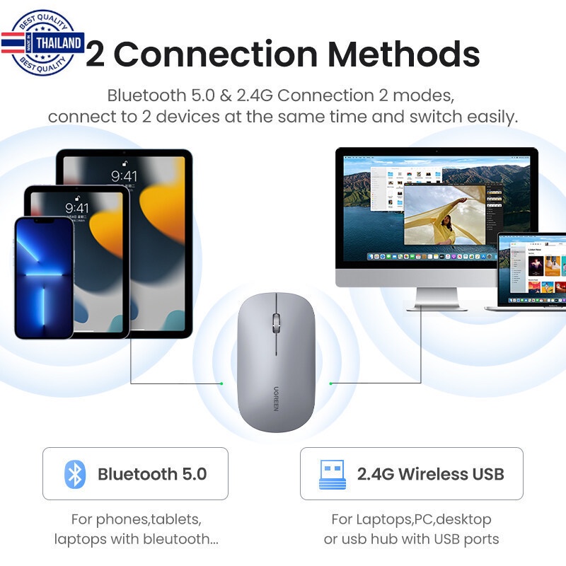 【Mouse】UGREEN Bluetooth 2.4G Wireless Mouse 4000DPI for MacBook Tablet Laptop Computer Desktop PC Model: 90374